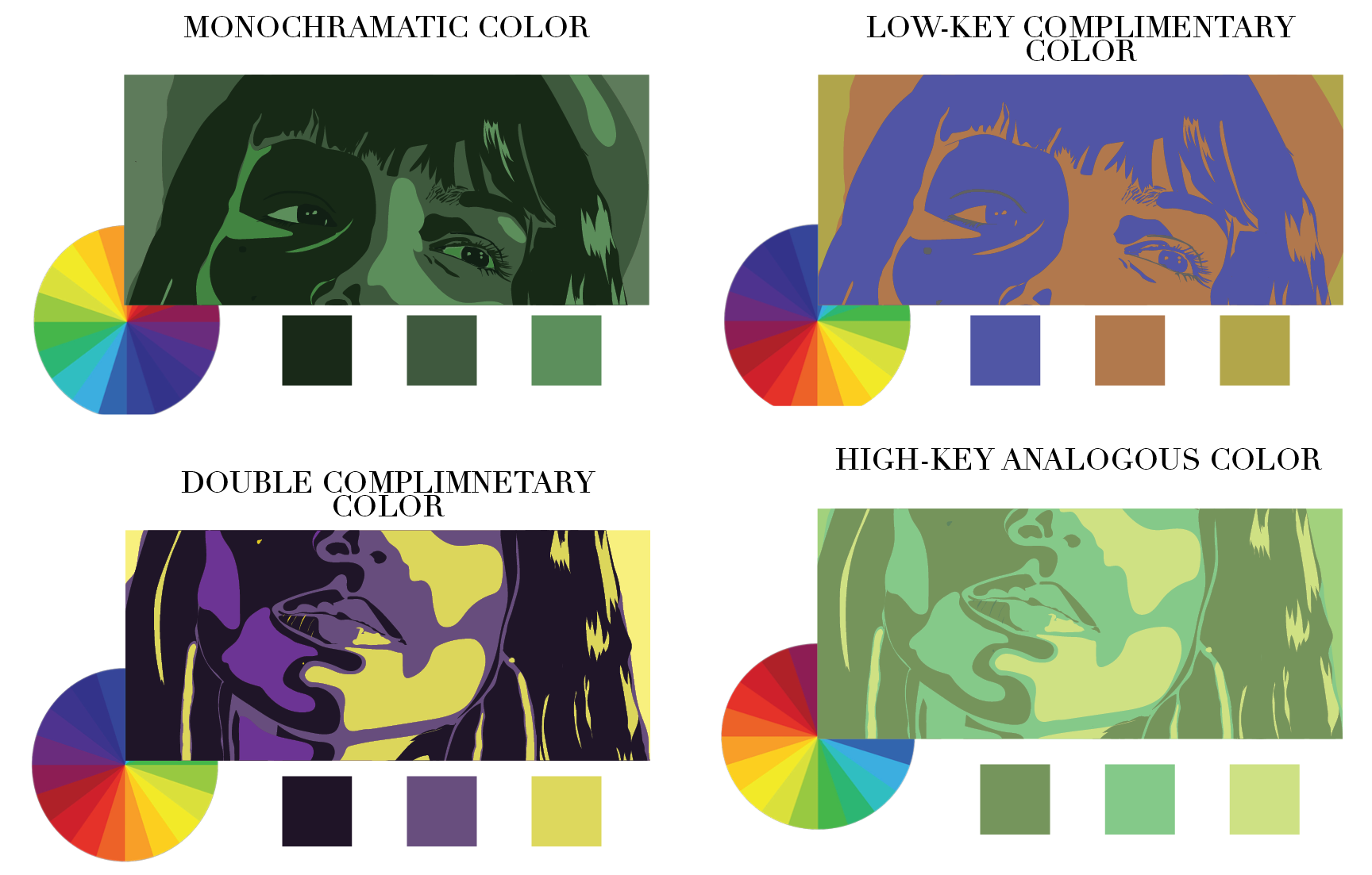 Color Theory Illustration