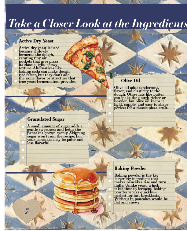 Family Cookbook Recipe Page
